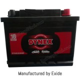  DYNEX FDY0-DYNEX-DIN60